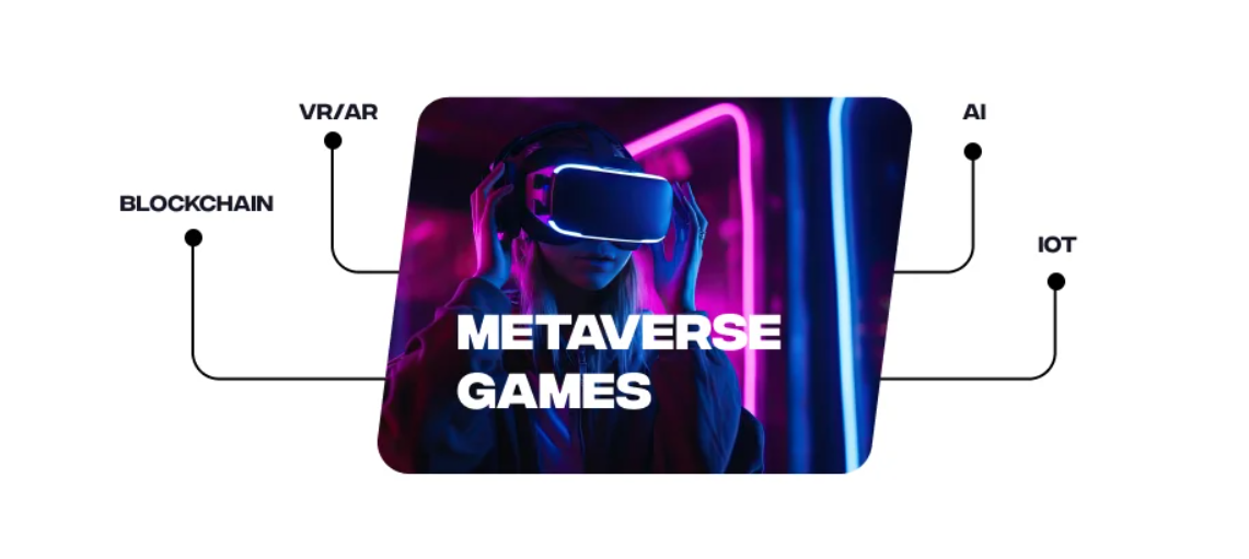 Gaming Metaverse