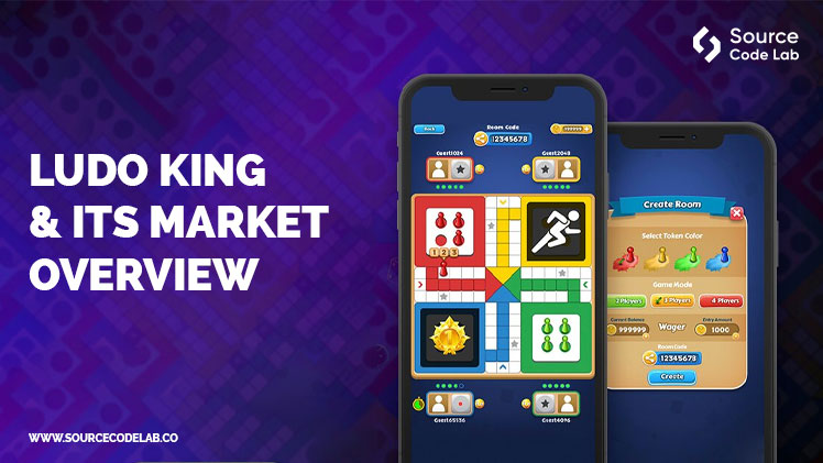 Ludo King & Its Market Overview