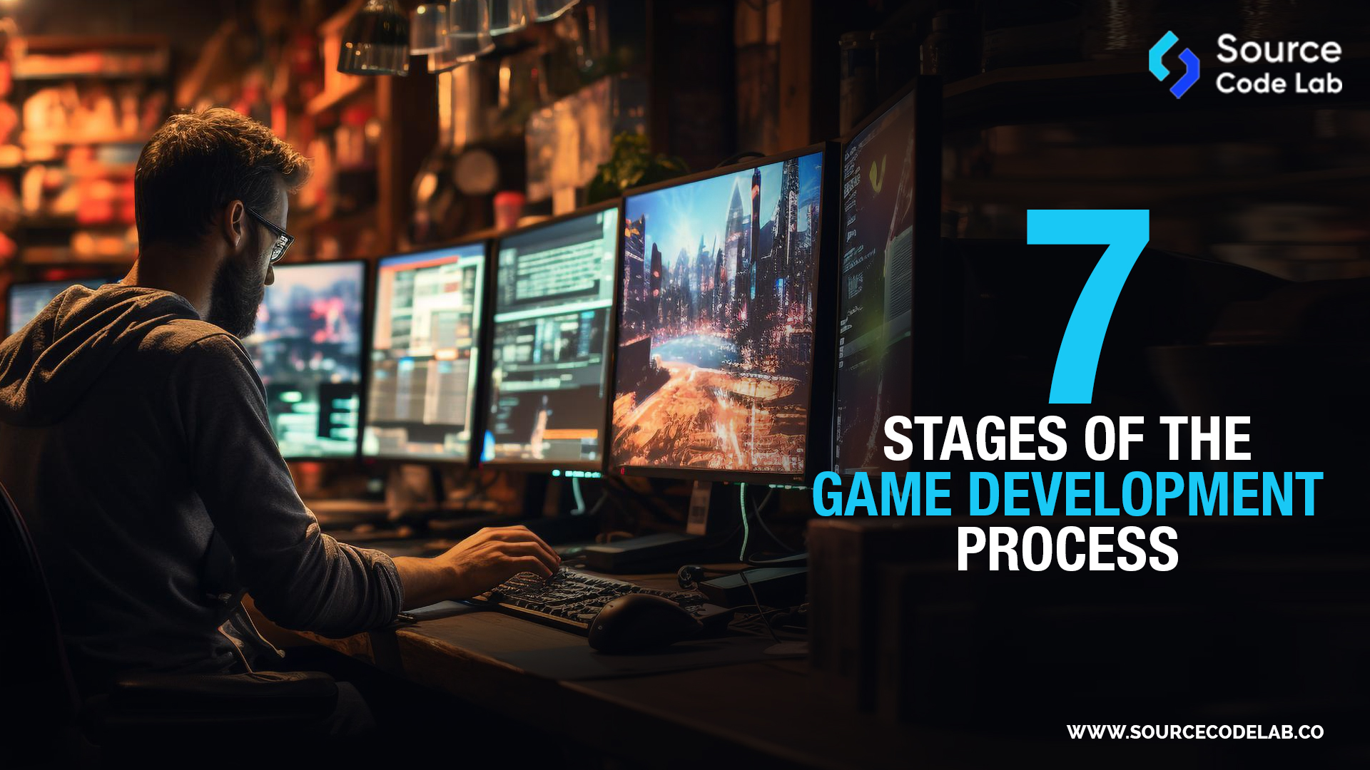 Game Development Process