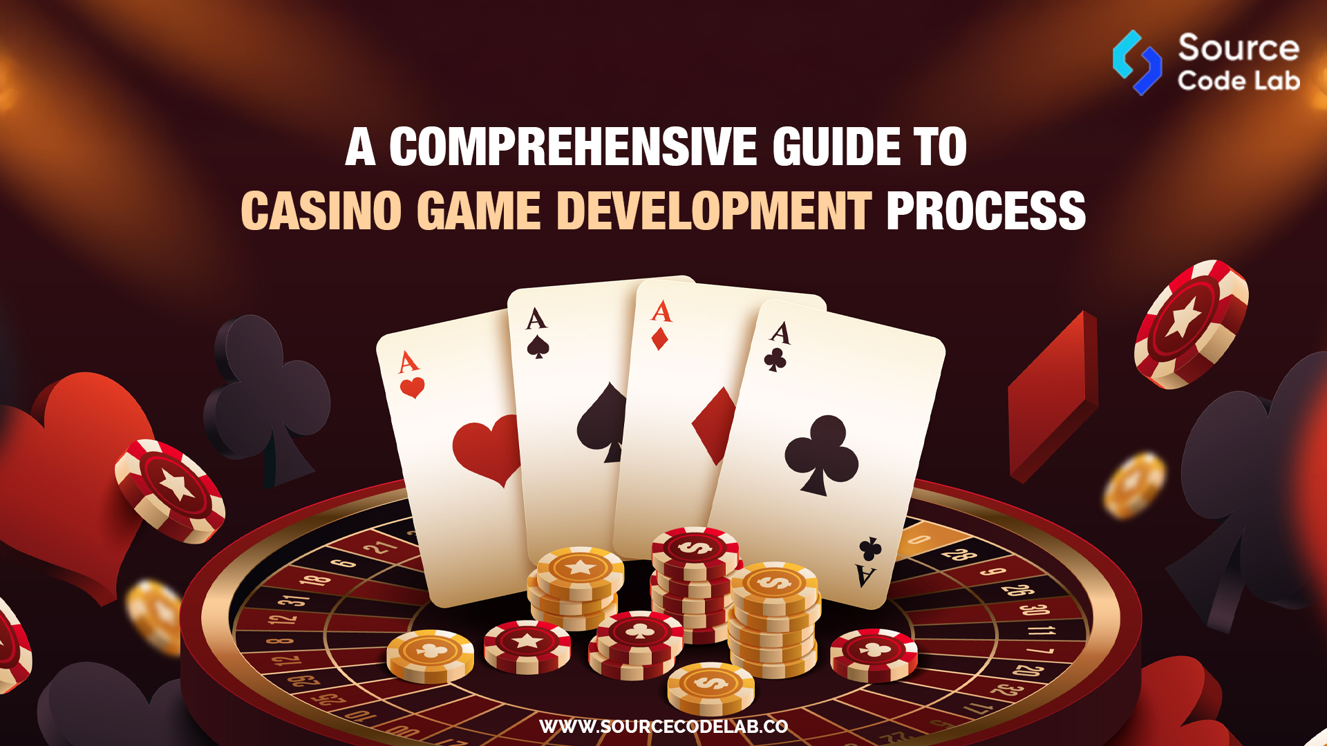 Casino Game Development Process