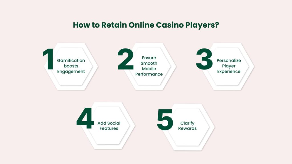 How to Keep Players Coming Back to Your Online Casino?